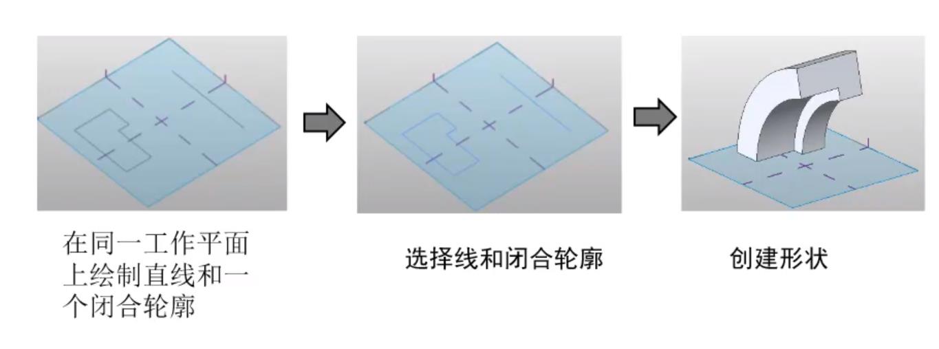 旋转.jpg 旋转.jpg