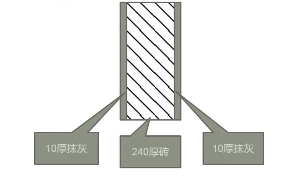 内墙示意.jpg 内墙示意.jpg